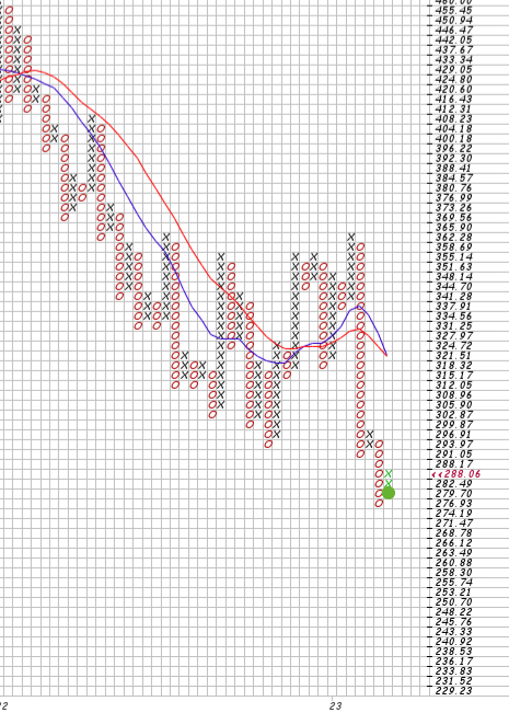 Mein Trädingtagebuch 1363402
