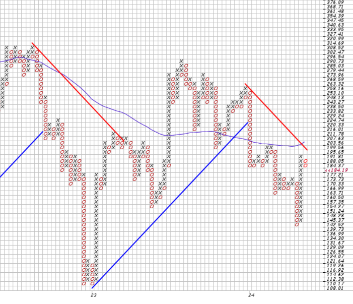 Tesla Model S 22-Jun-2012 die CHANCE 1427654
