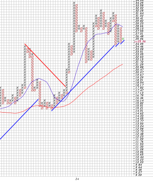 Bitcoins der nächste Monsterhype steht bevor! 1428019