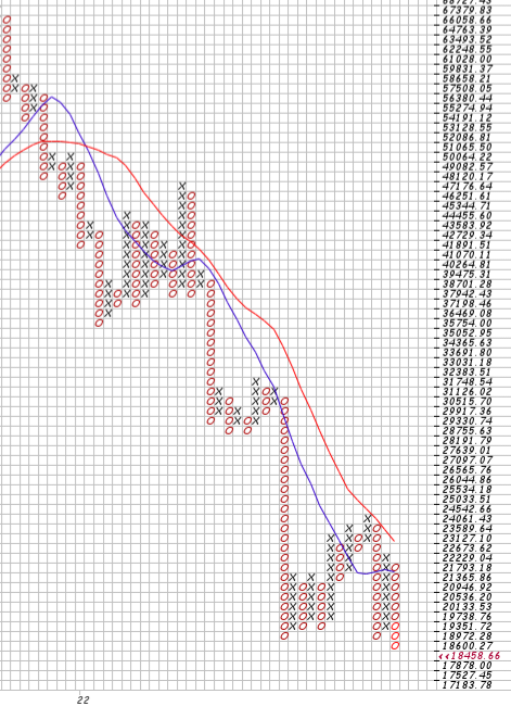 Bitcoins der nächste Monsterhype steht bevor! 1333667