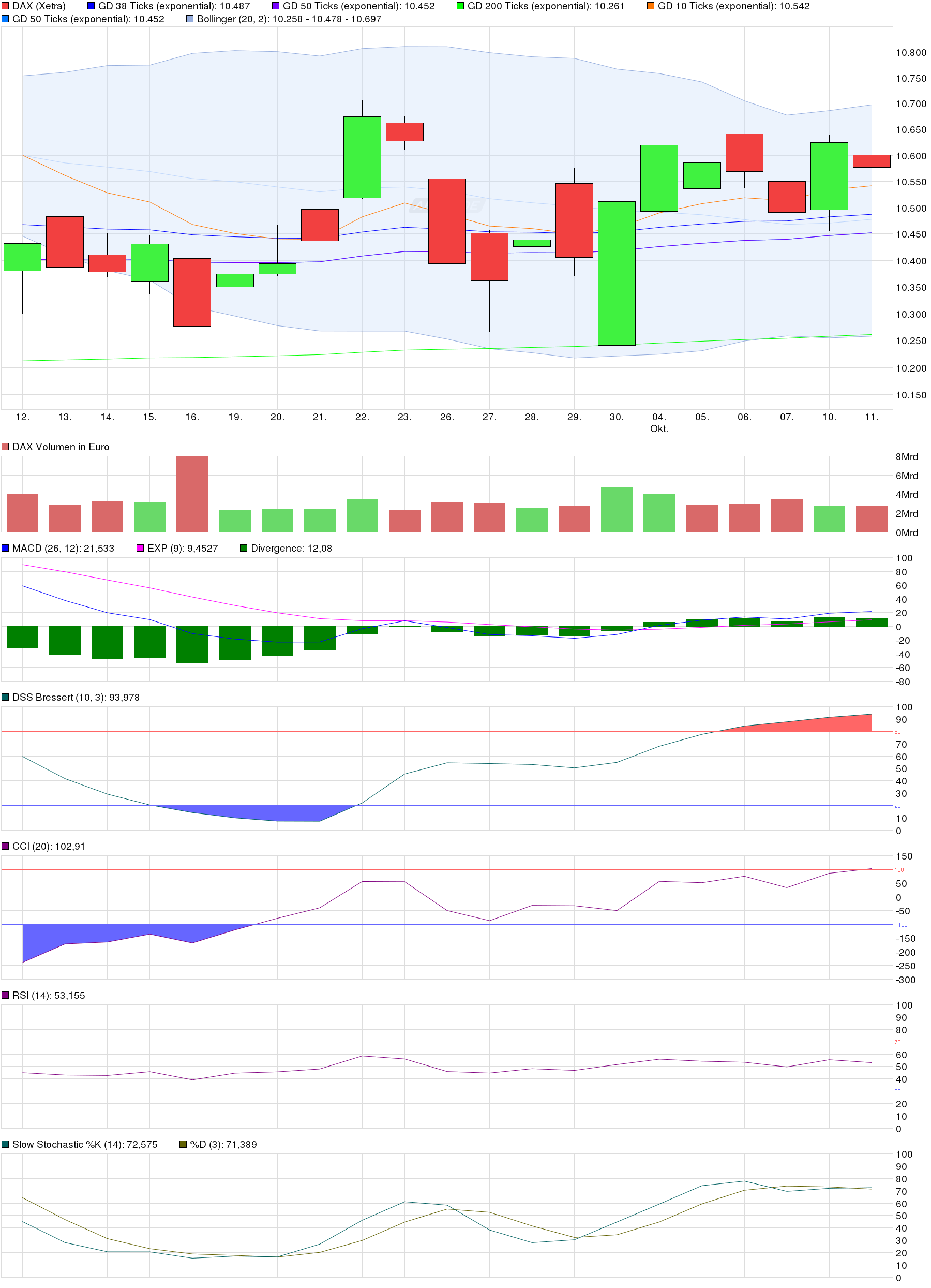 2016 QV DAX-DJ-GOLD-EURUSD-JPY 944784