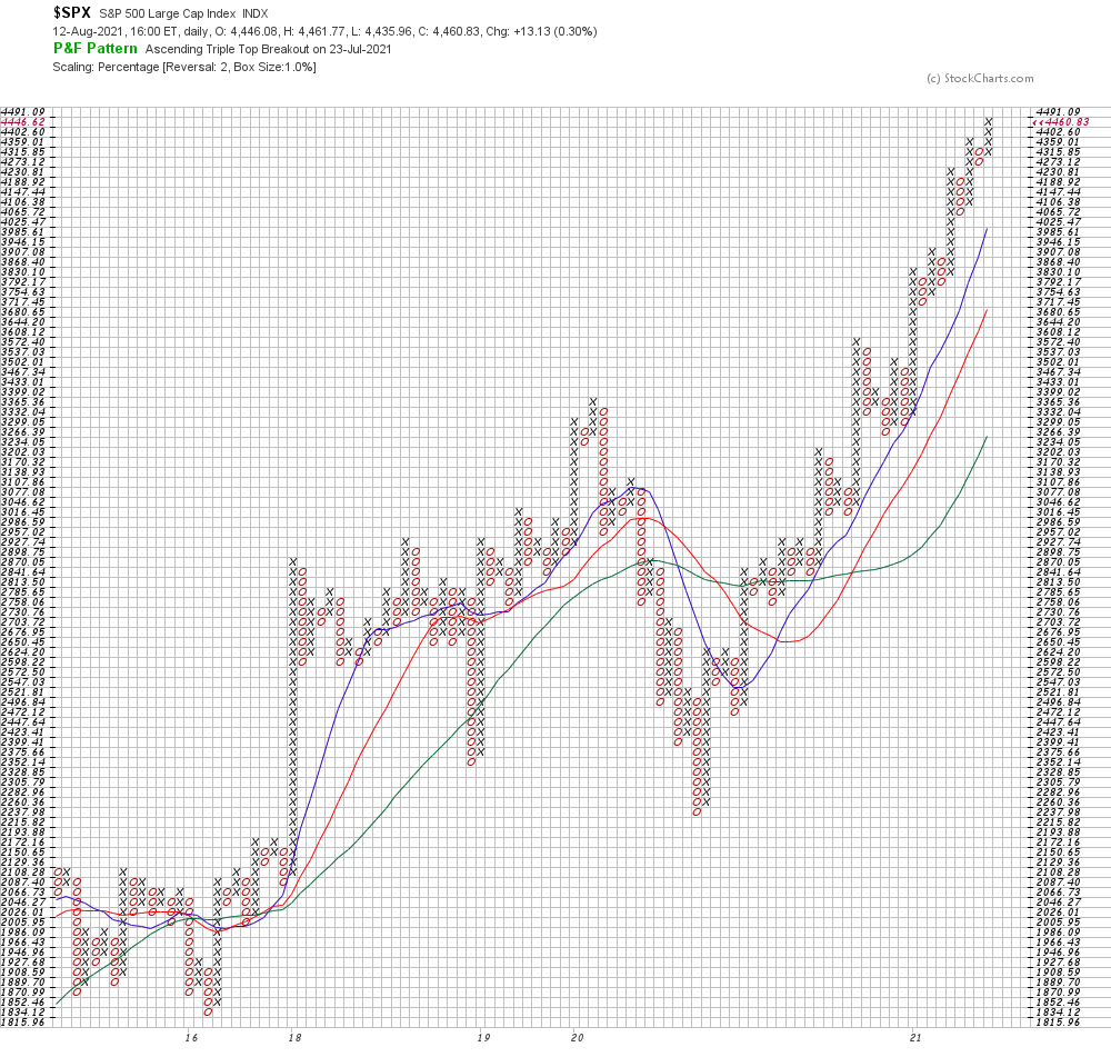 COMMERZBANK kaufen Kz. 28 € 1268718