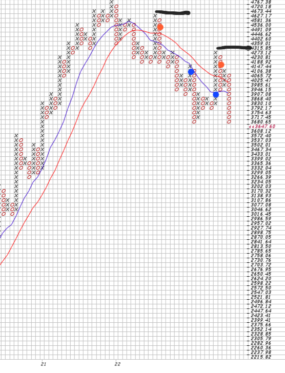 Börse ein Haifischbecken: Trade was du siehst 1335135
