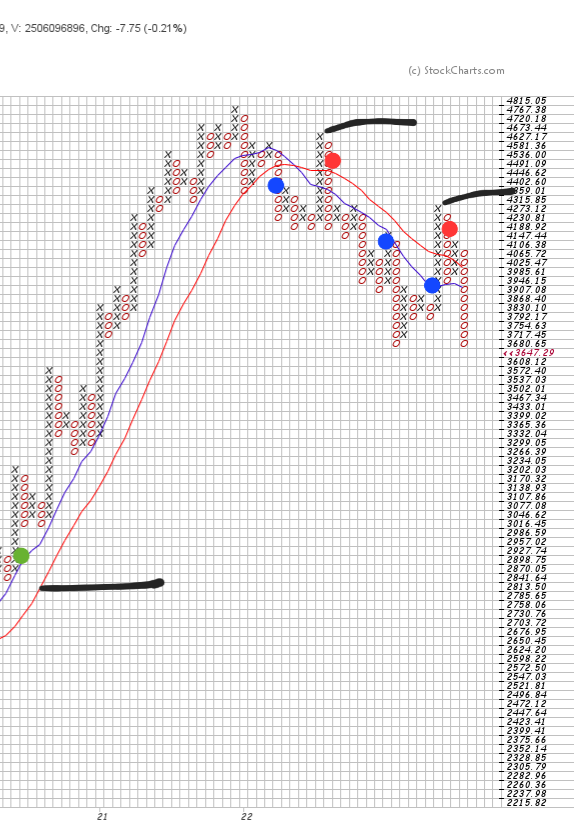 Börse ein Haifischbecken: Trade was du siehst 1335152