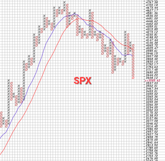 Börse ein Haifischbecken: Trade was du siehst 1335762