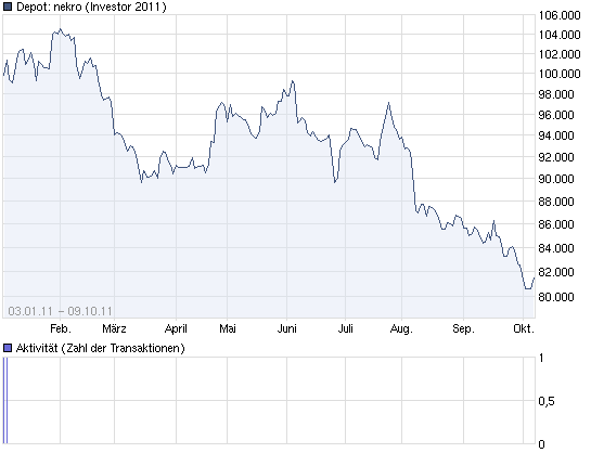 Neuer Thread mit rein sachlichen Beiträgen 446611