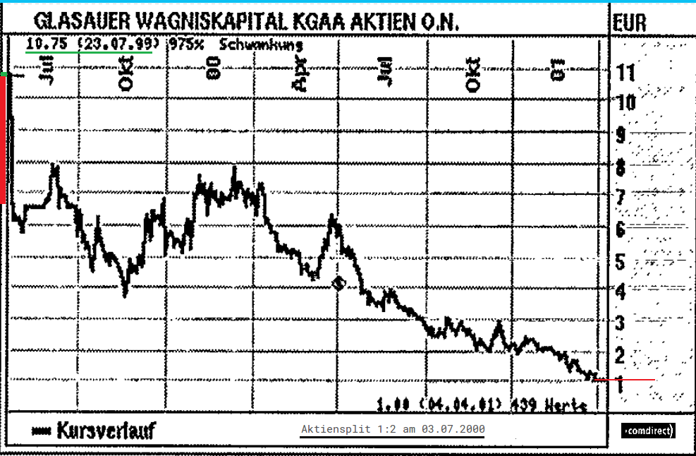 Bei Jupiter steckt auch Nexus und November drin 1142845