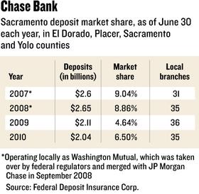 Wamu WKN 893906 News ! 374799