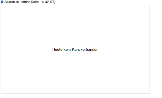 Alcoa...für mich ein Kauf... 7901660