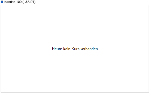 Wenn das Gold redet, dann schweigt die Welt! 5328527