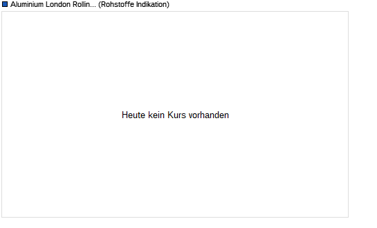 Alcoa...für mich ein Kauf... 5971350