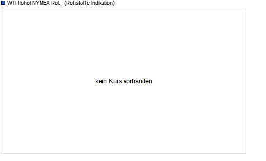 unterbewerteter US-Transportgigant! 9431917