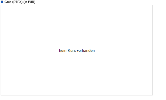 Wenn das Gold redet, dann schweigt die Welt! 10614265