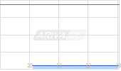 Camping World Inc Chart