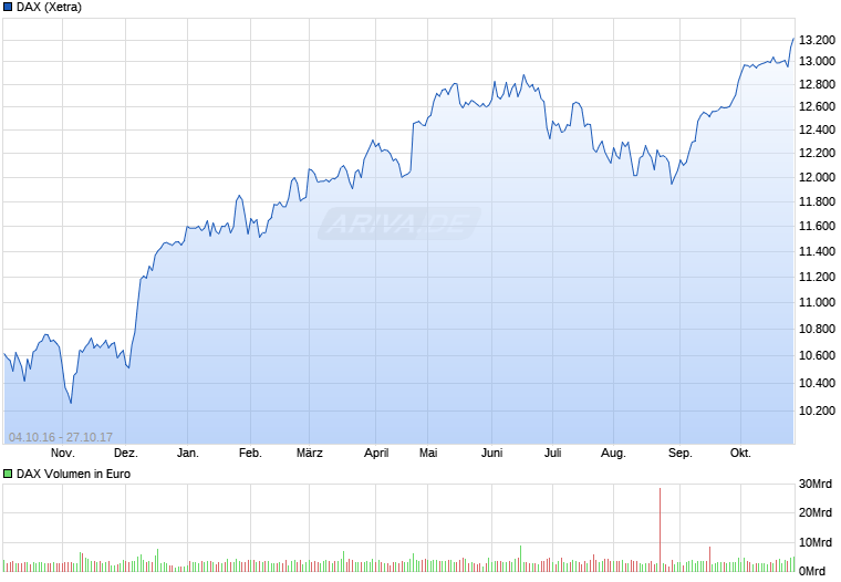 THWAPR aus dem Board-Mülleimer 23432739