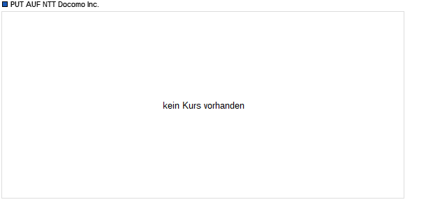 PUT AUF NTT Docomo Inc. [Deutsche Bank] Chart
