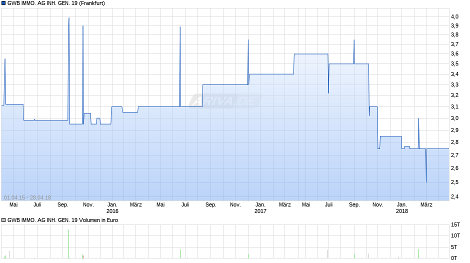 absolute news 24326789