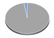 Global X Uranium ETF Anlageprodukte
