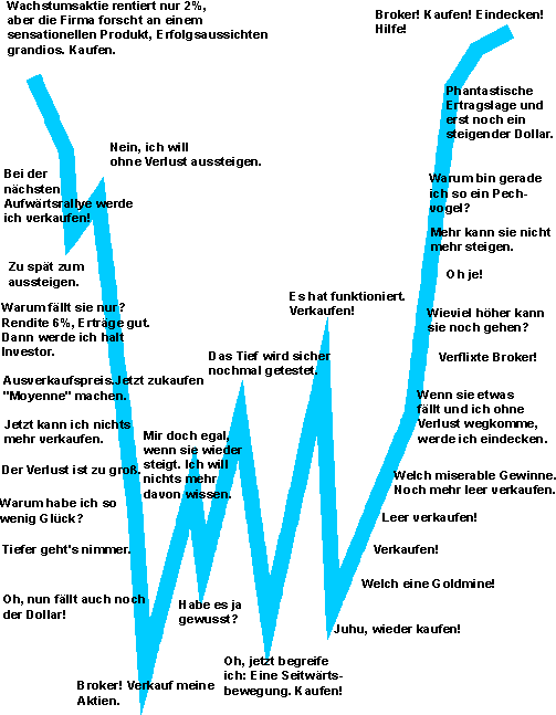 forsys neue Kursrakete ? 124782