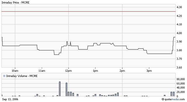 Morgan Creek Energy Corp 56762