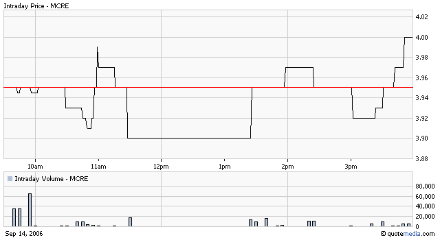 Morgan Creek Energy Corp 56935
