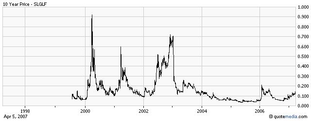 silverado goldmines (867737) 91625