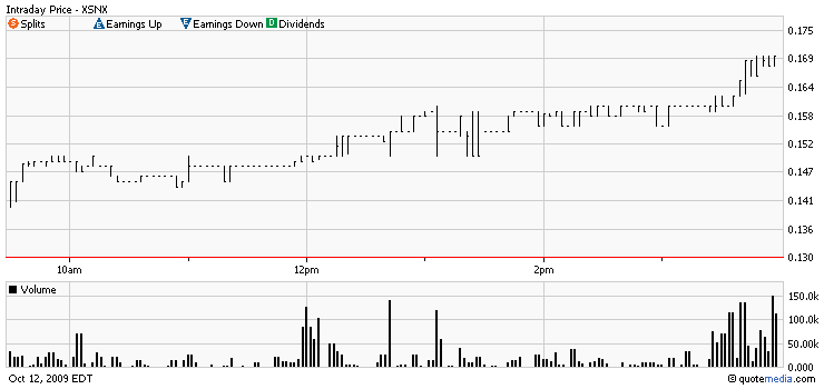 XSUNX - die Technik der Zukunft 266434