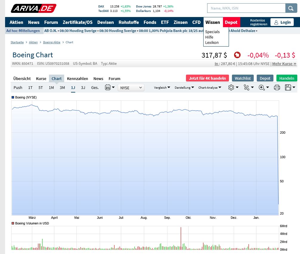 Boeing im Sturzflug 1157731