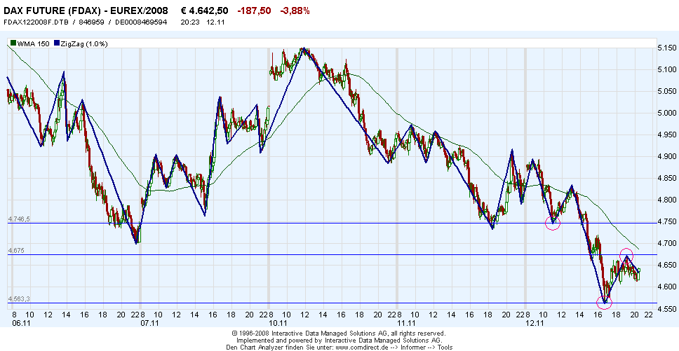 Hart aber Fair ! 199031