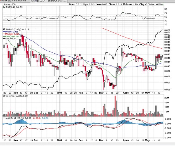 silverado goldmines (867737) 234436