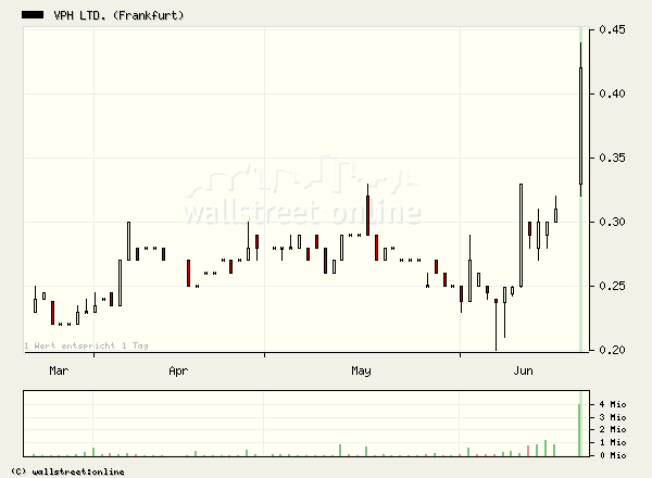 +$+ Der lebhafte Handel - Thread +$+ 44268