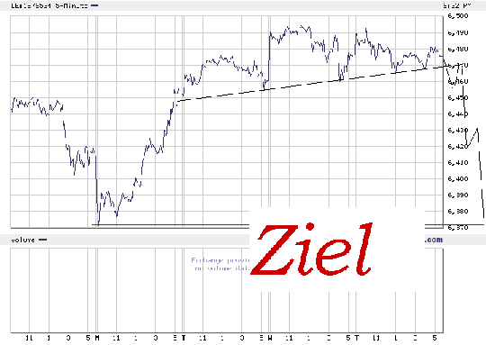 ▶ TTT-Team: Freitag, 24.11.2006 68349
