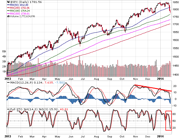 against all odds 688353