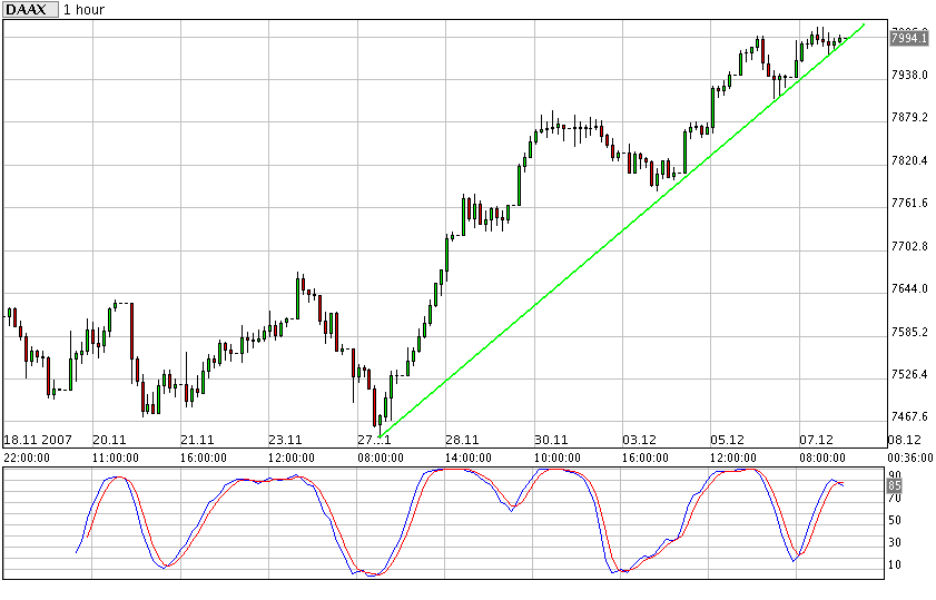  TTT-Montag, 10.12.07 135628