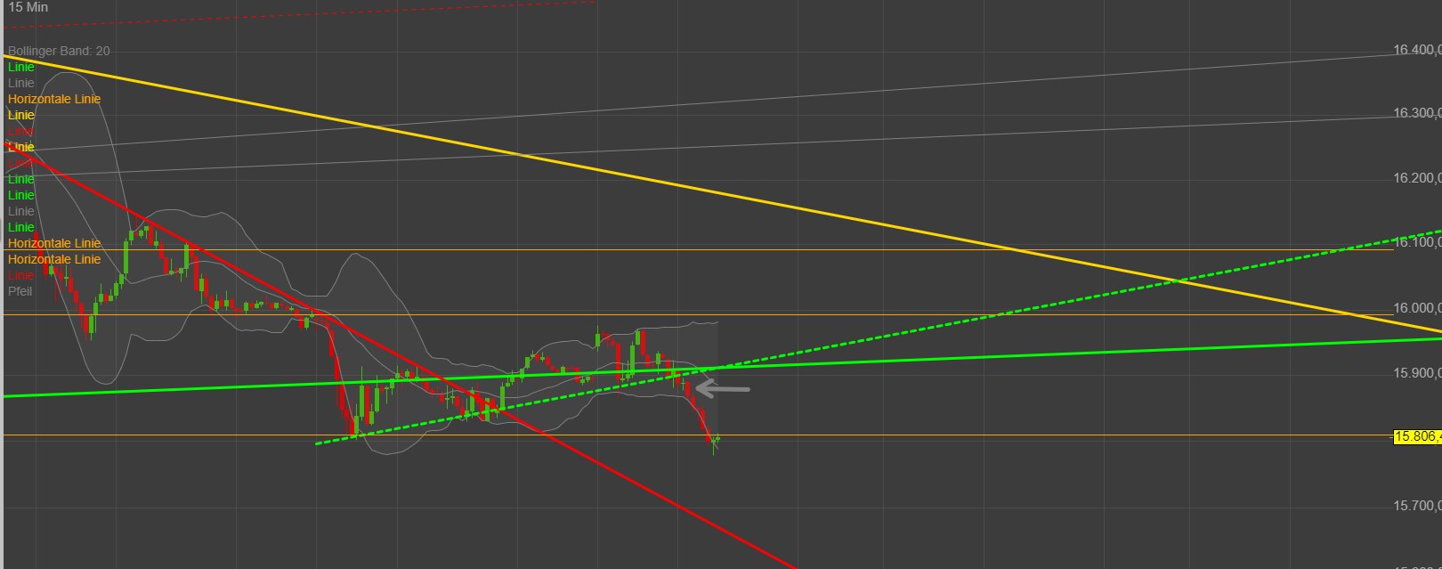QuoVadisDax - das Original - Nachfolgethread 1384629
