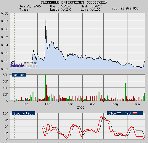 ACHTUNG! Ölperle! 44846
