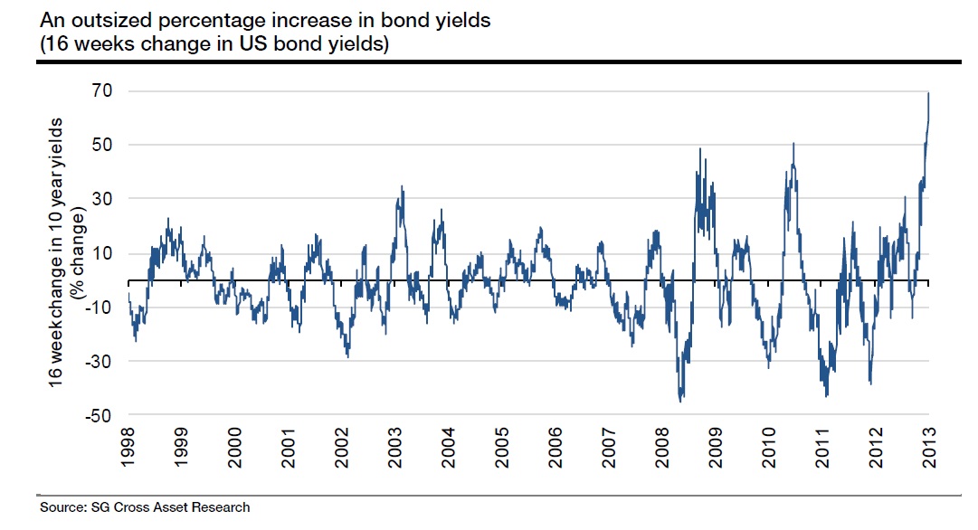 against all odds 636468