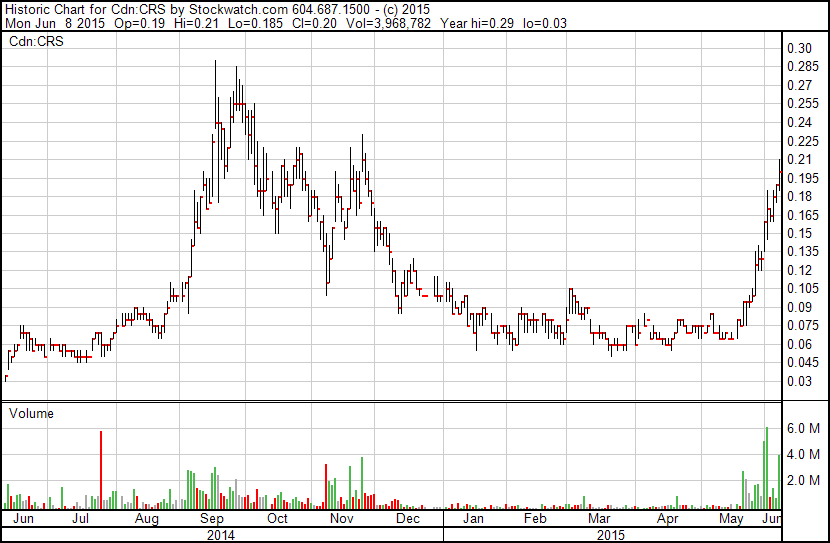 Die Gunst der Stunde nutzen 831666