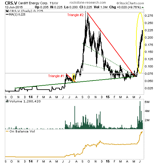 Die Gunst der Stunde nutzen 833280