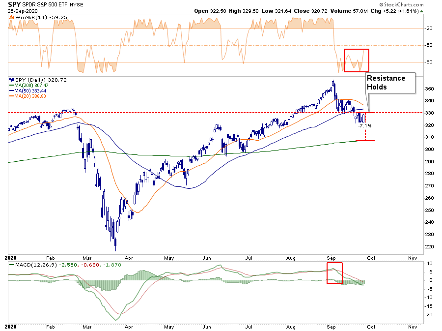 Der USA Bären-Thread 1203526