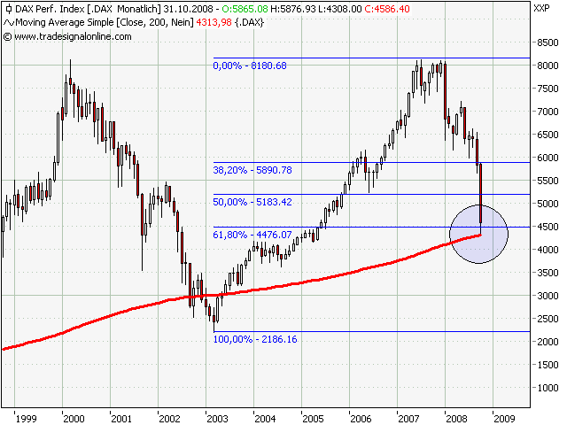 Die Bullen scharren gar nicht mit den Hufen, 191867