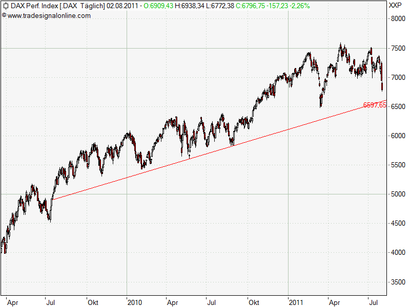 Gigaset ab 2011 - Informativ und immer am Ball .. 426649