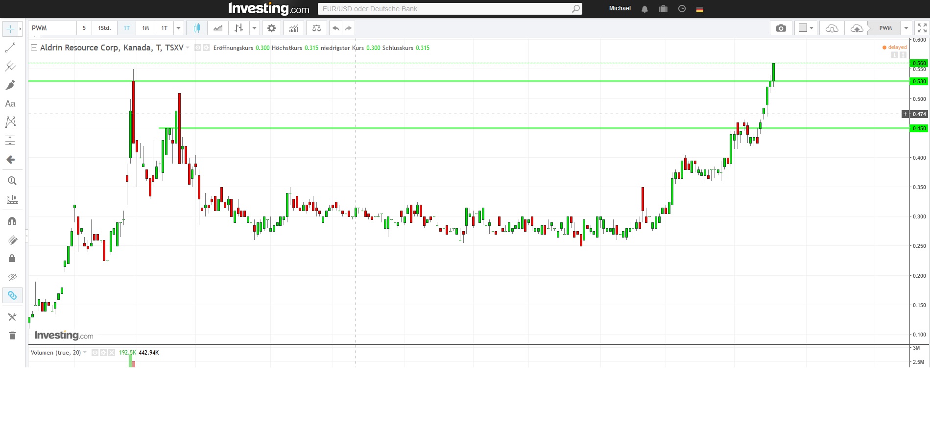 Power Metals 1024795