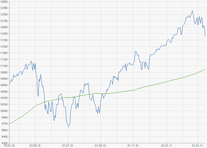 Deutsche Bank (moderiert) 388520