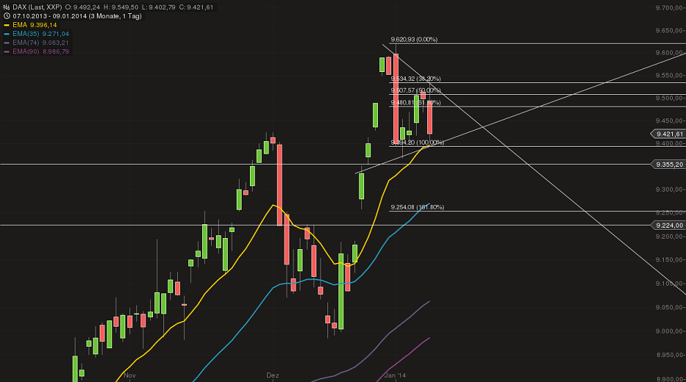 QV ultimate (unlimited) 680729