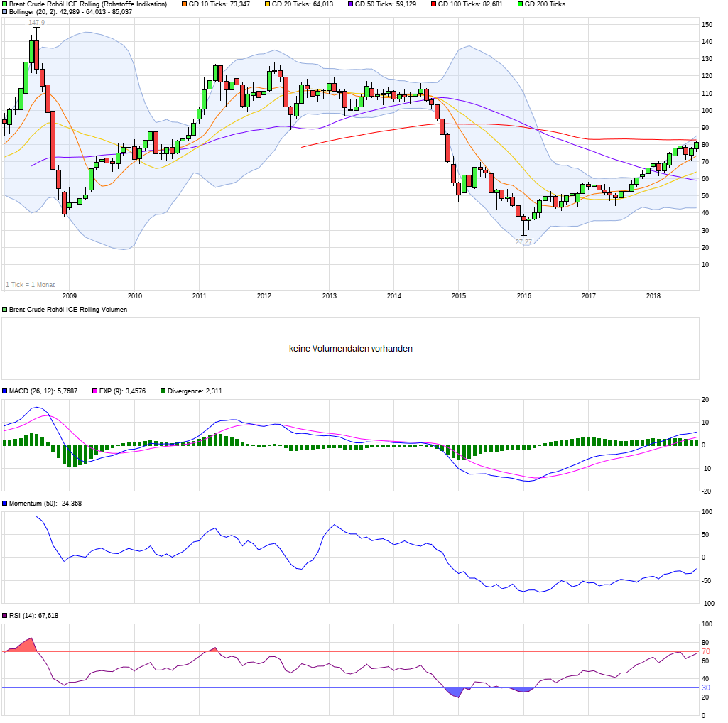 QV ultimate (unlimited) 1076150