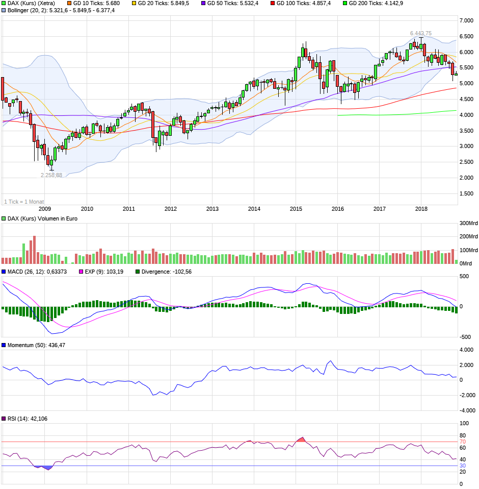 QV ultimate (unlimited) 1082430