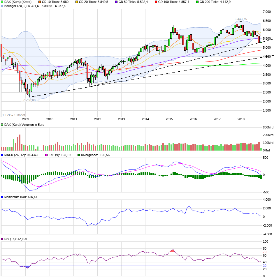 QV ultimate (unlimited) 1082432