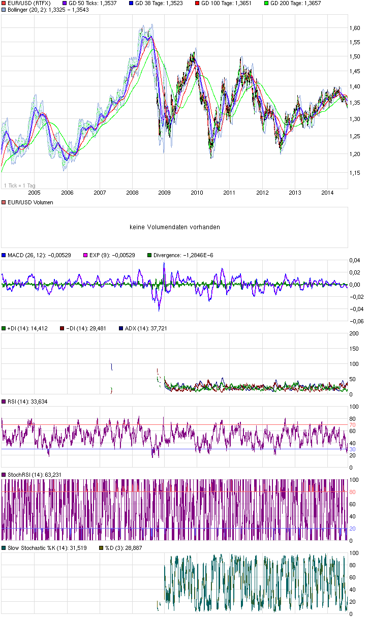 sunwin wird laufen 748097