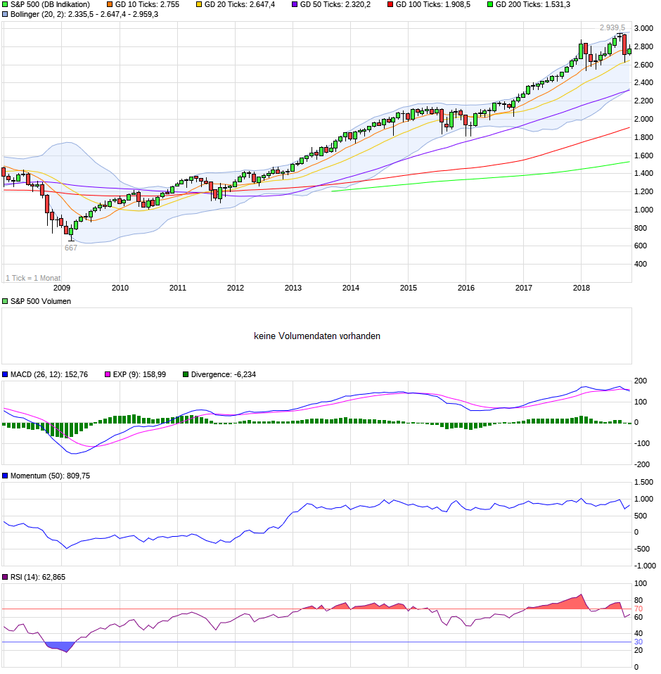 QV ultimate (unlimited) 1082424